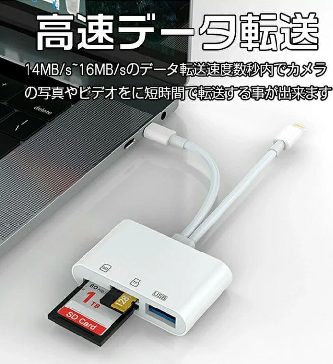 カードリーダー