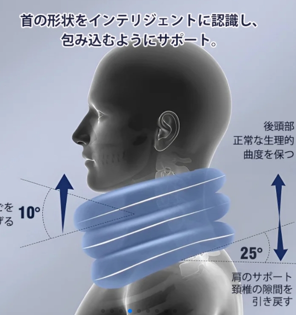 頚椎牽引