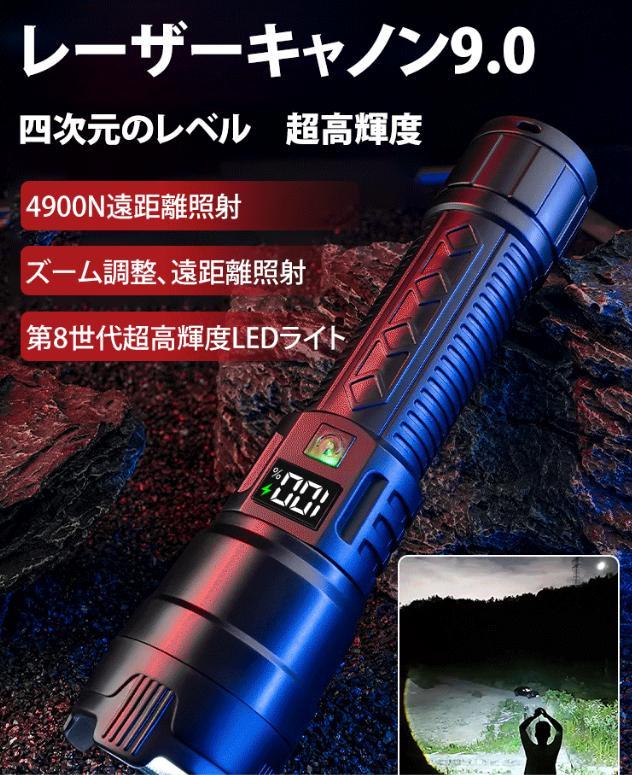 ズームプローブ