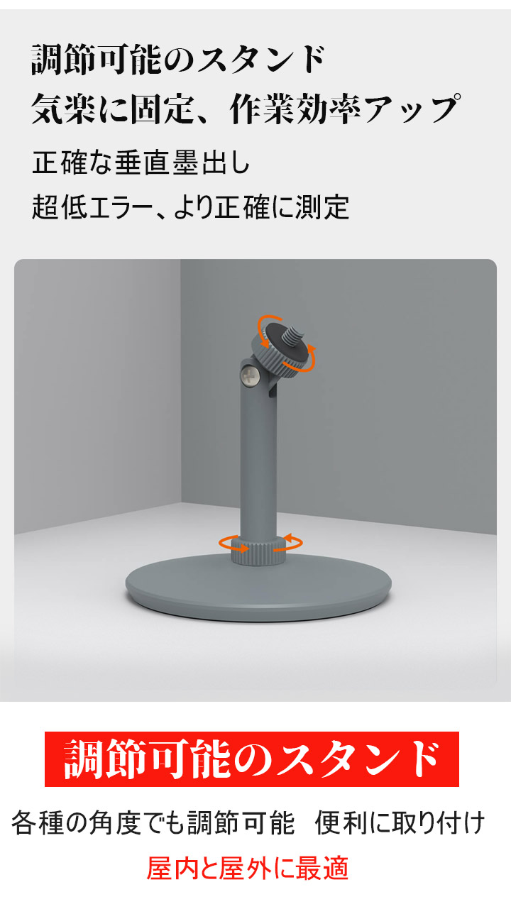 角度測定器