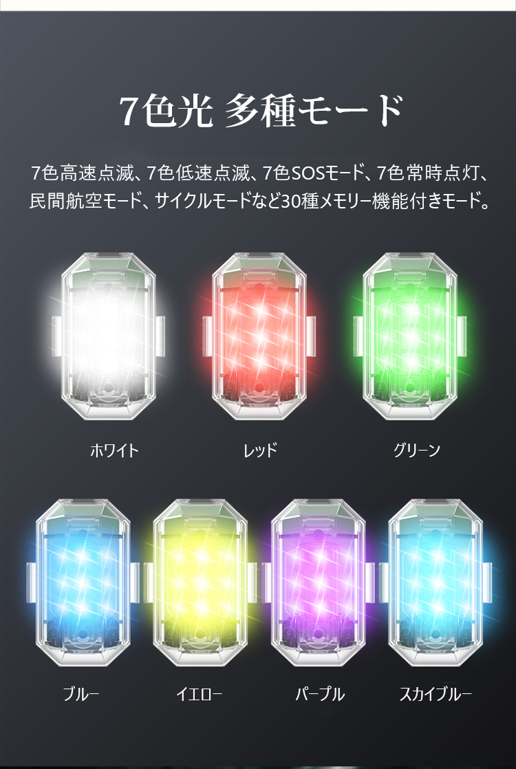 リモコンランプ