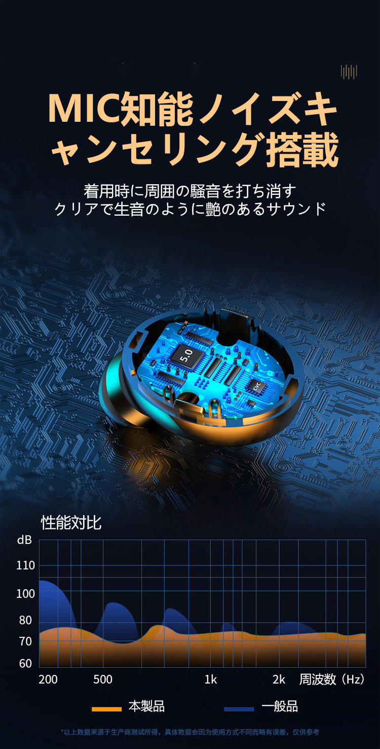 ワイヤレスヘッドホン