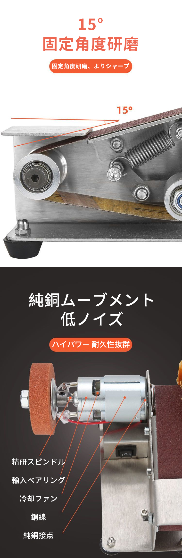 多機能小型ベルトサンダー