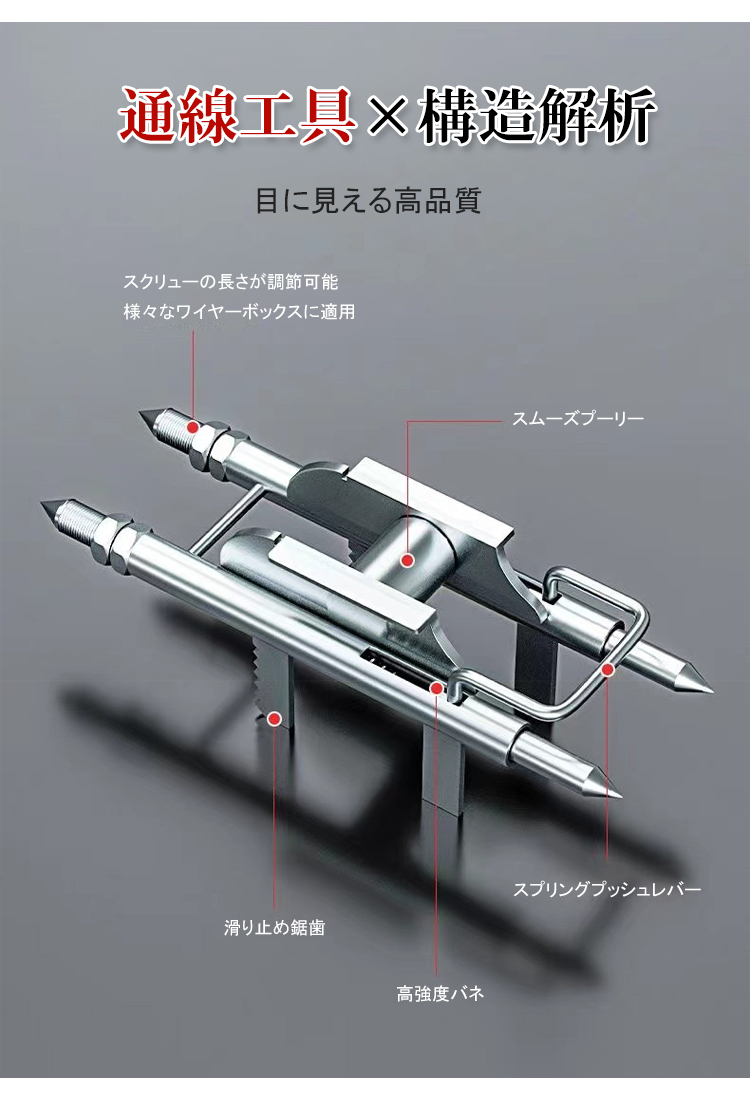 シングル・スレッディング・エイド