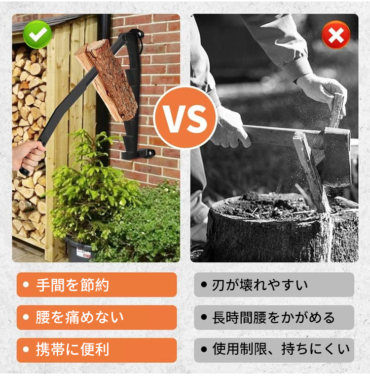 壁掛け式薪割り機