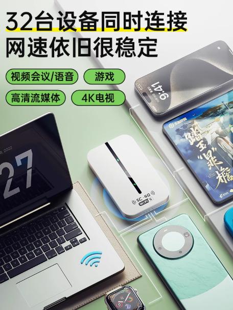 車載WIFI