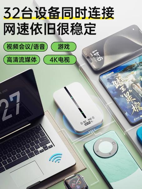 車載WIFI