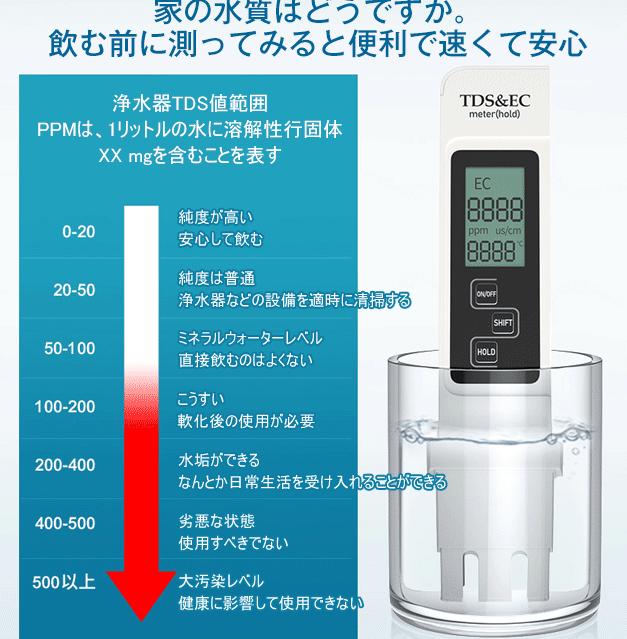 水質測定ペン