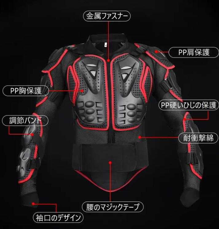 アーマーコート