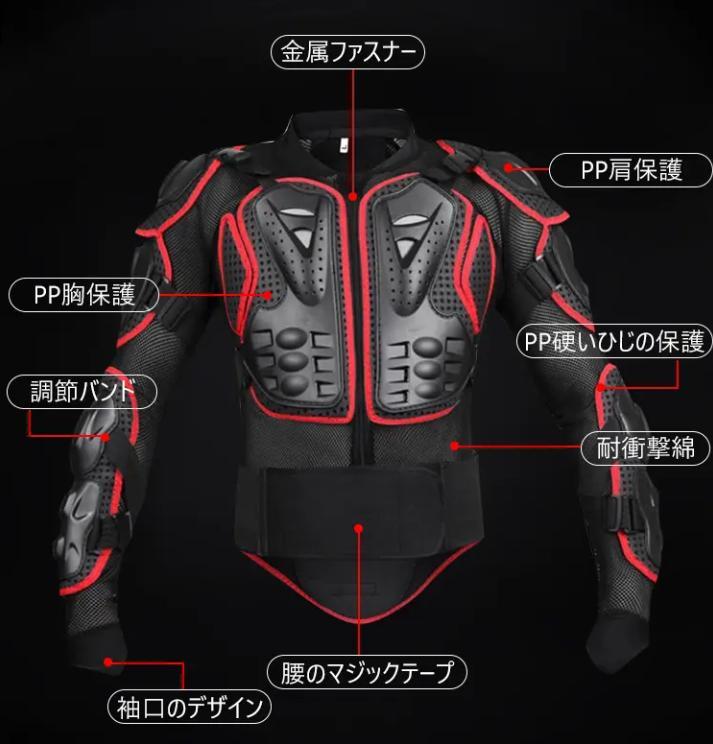 アーマーコート