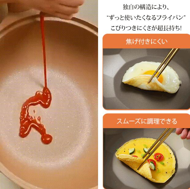 養生鍋
