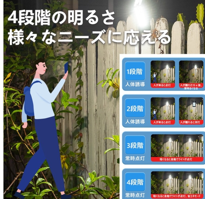 ランプ