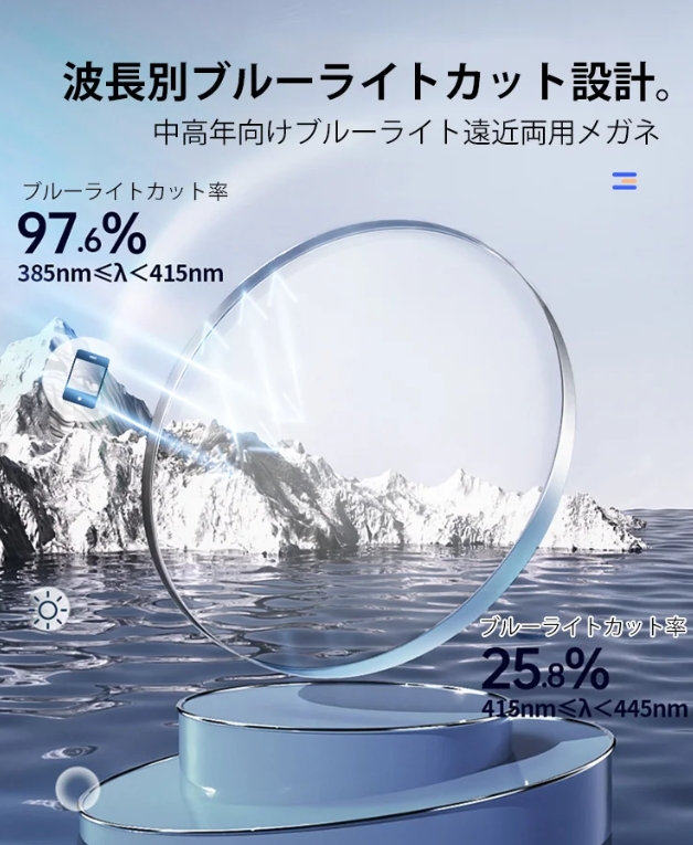 老眼鏡