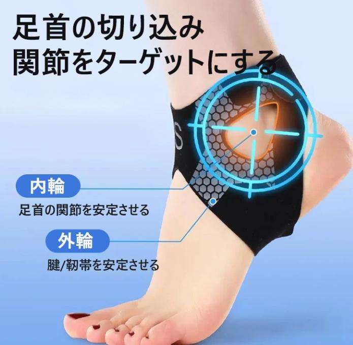 ハニカム強靭甲足首保護