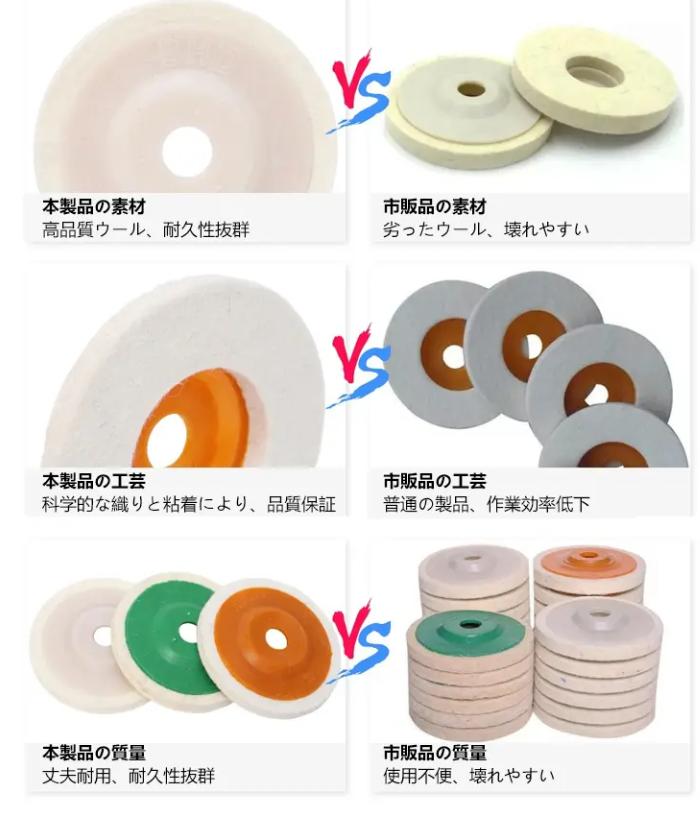 潤滑油