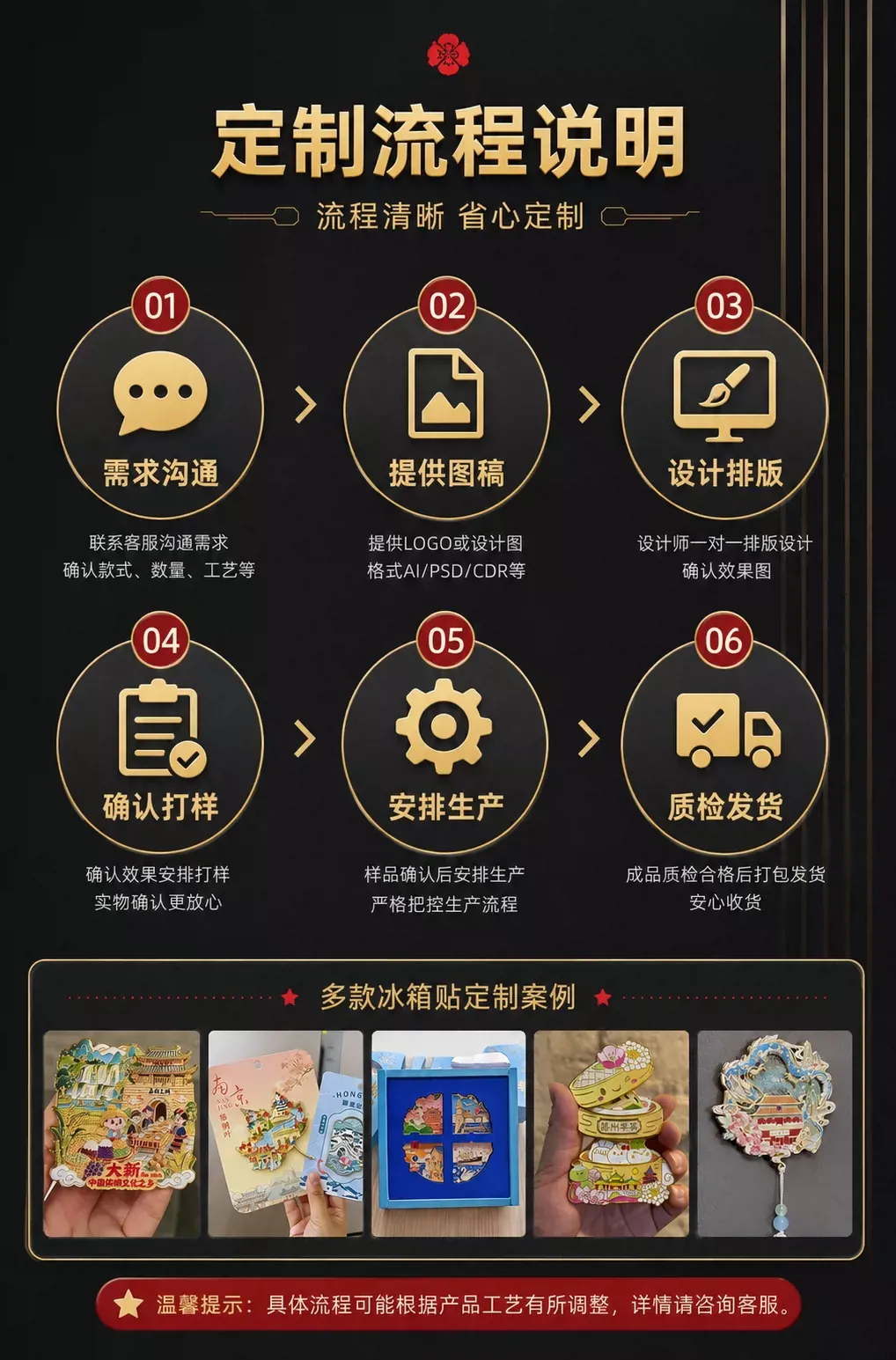 冷蔵庫用貼り紙