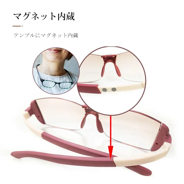 遠近両用老眼鏡