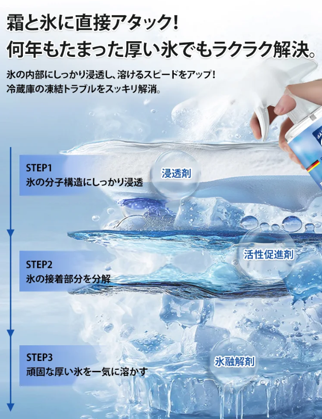 じょひょうざい