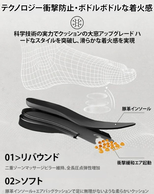 サンダル本