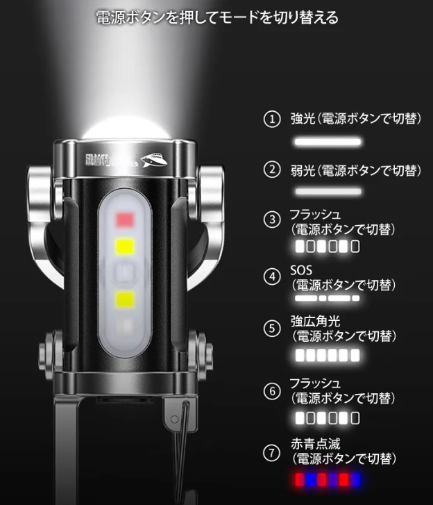 キーホルダーランプ