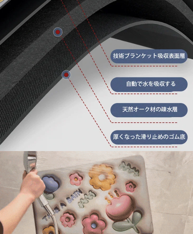 フロアマット
