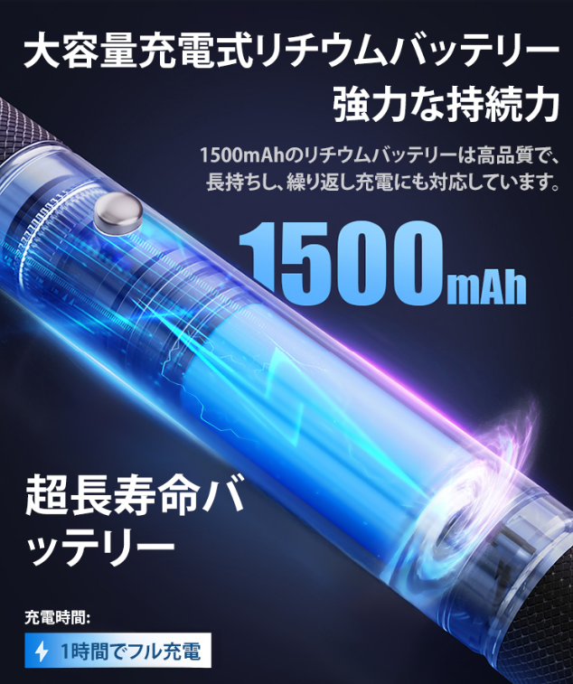 レーザーポインター