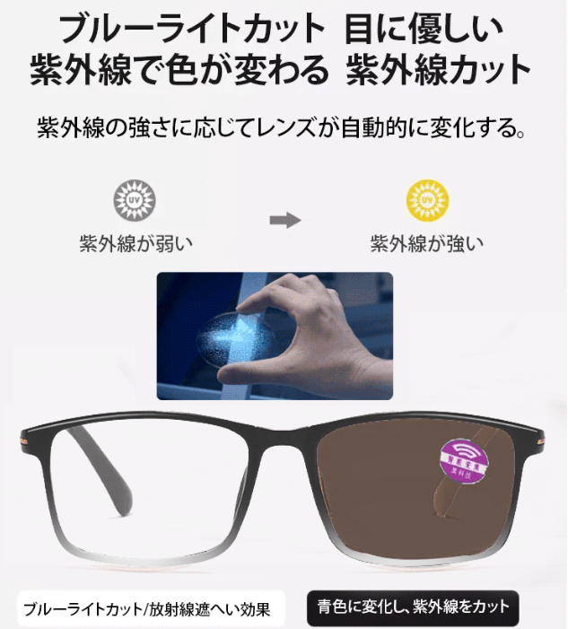 老眼鏡