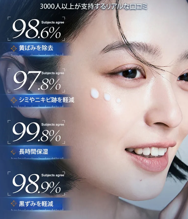 シミ取り尿素クリーム