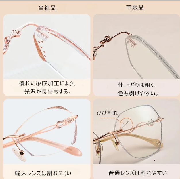 ブルーライトカット老眼鏡