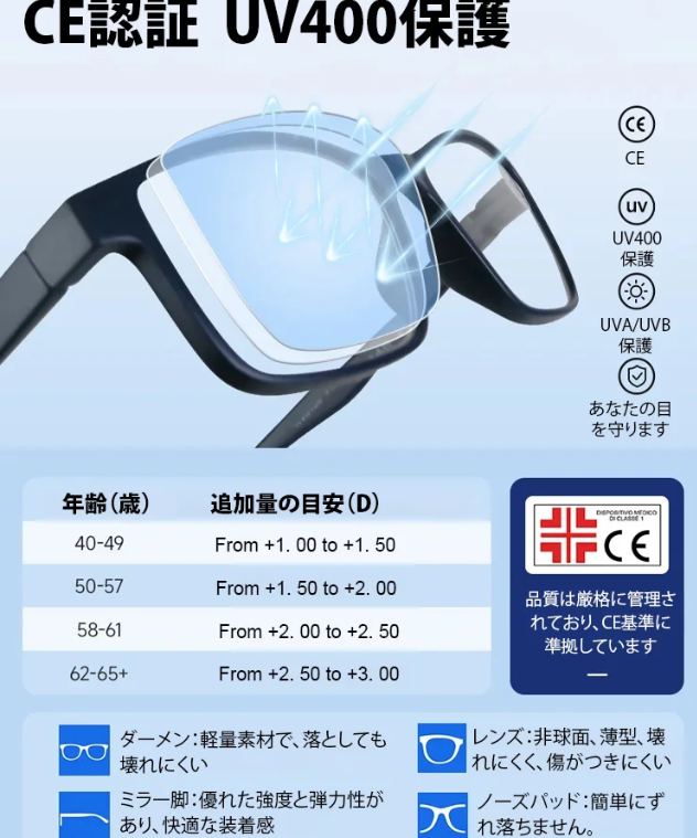 メガネ