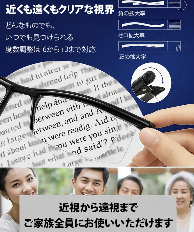 メガネ