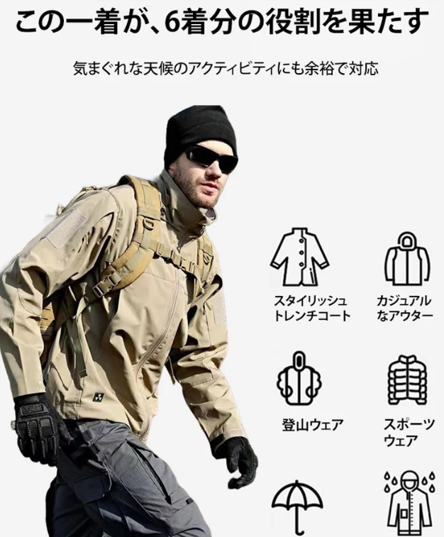 ウインドブレーカー