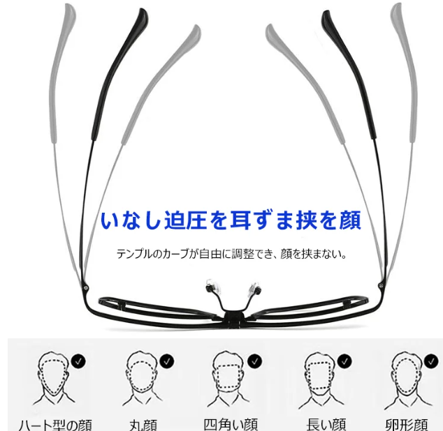 老眼鏡