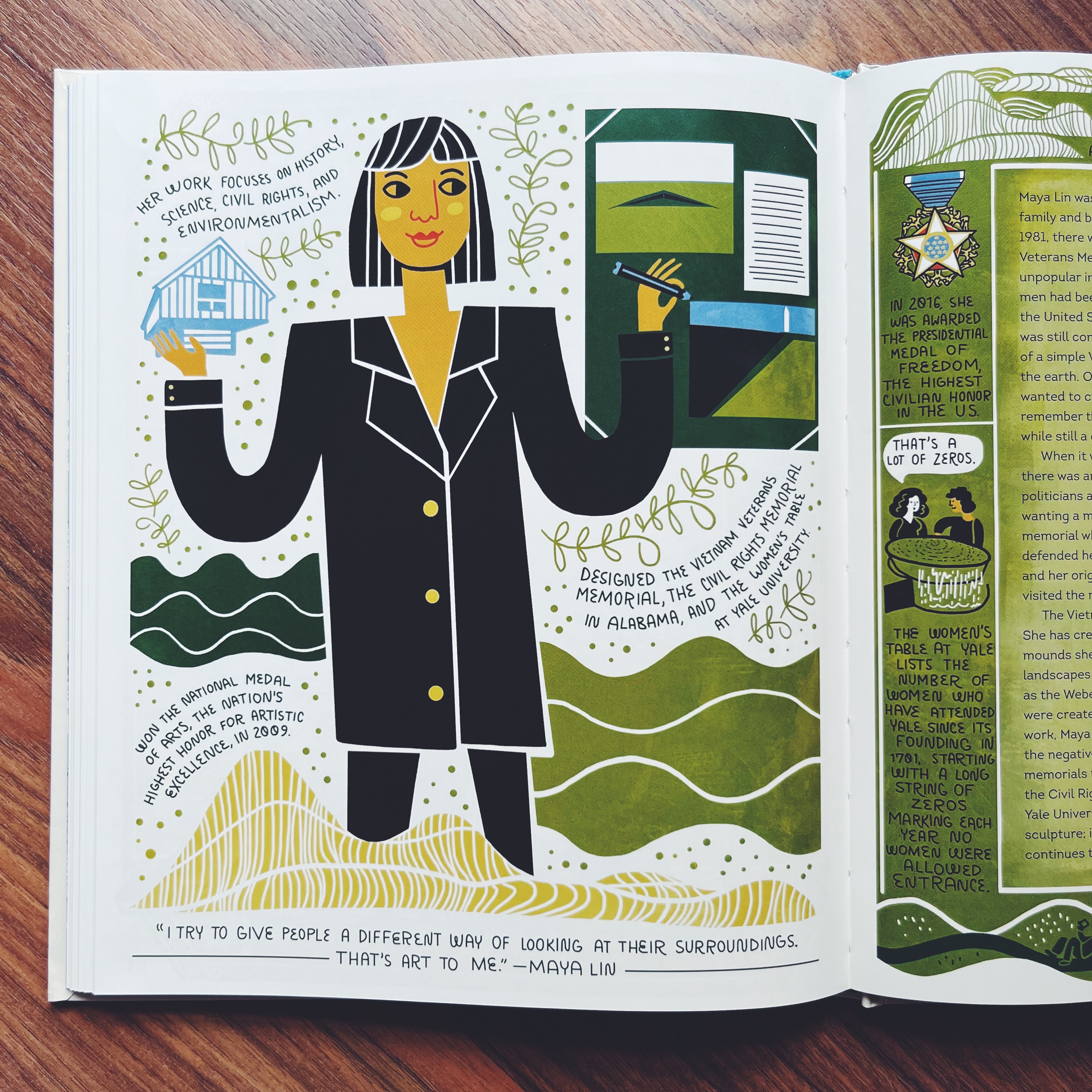 Women in Art: 50 Fearless Creatives Who Inspired the World