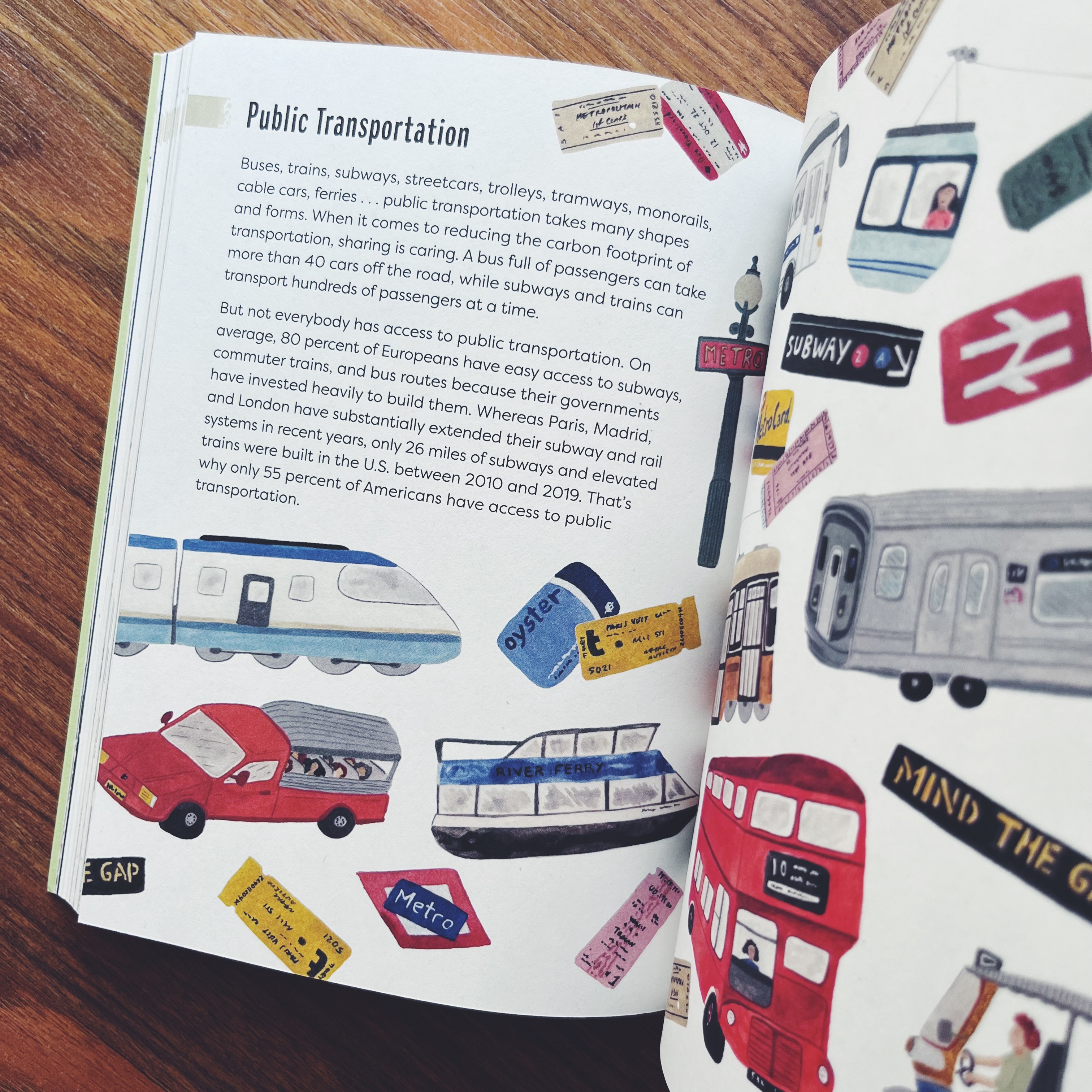 Things You Can Do: How to Fight Climate Change and Reduce Waste