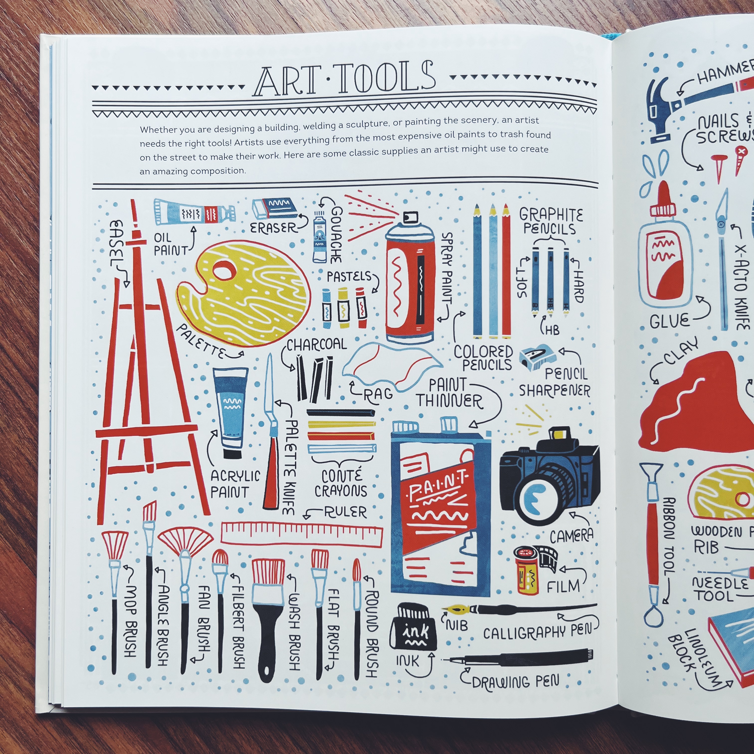 Women in Art: 50 Fearless Creatives Who Inspired the World