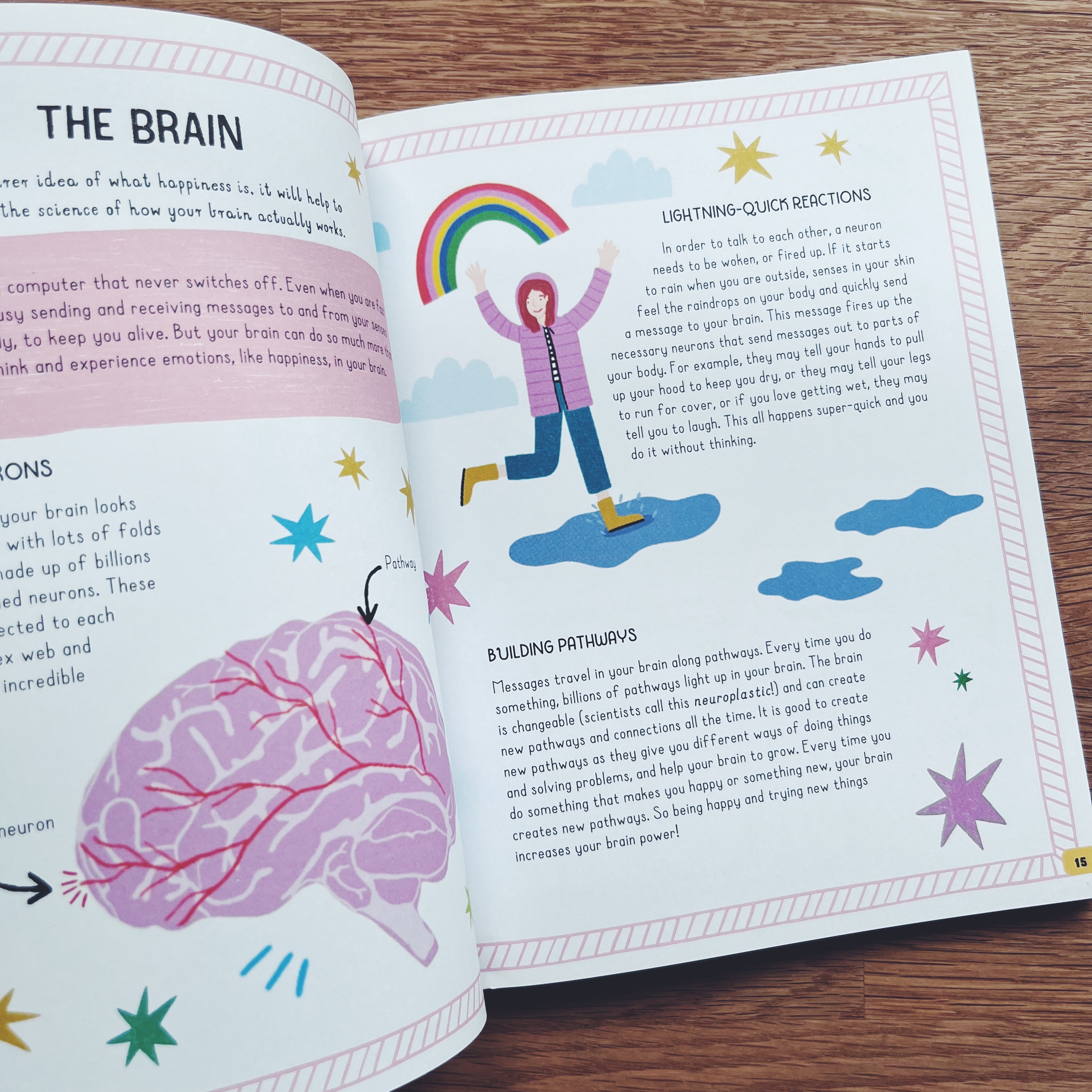 Find Your Happy / Find Your Courage Book