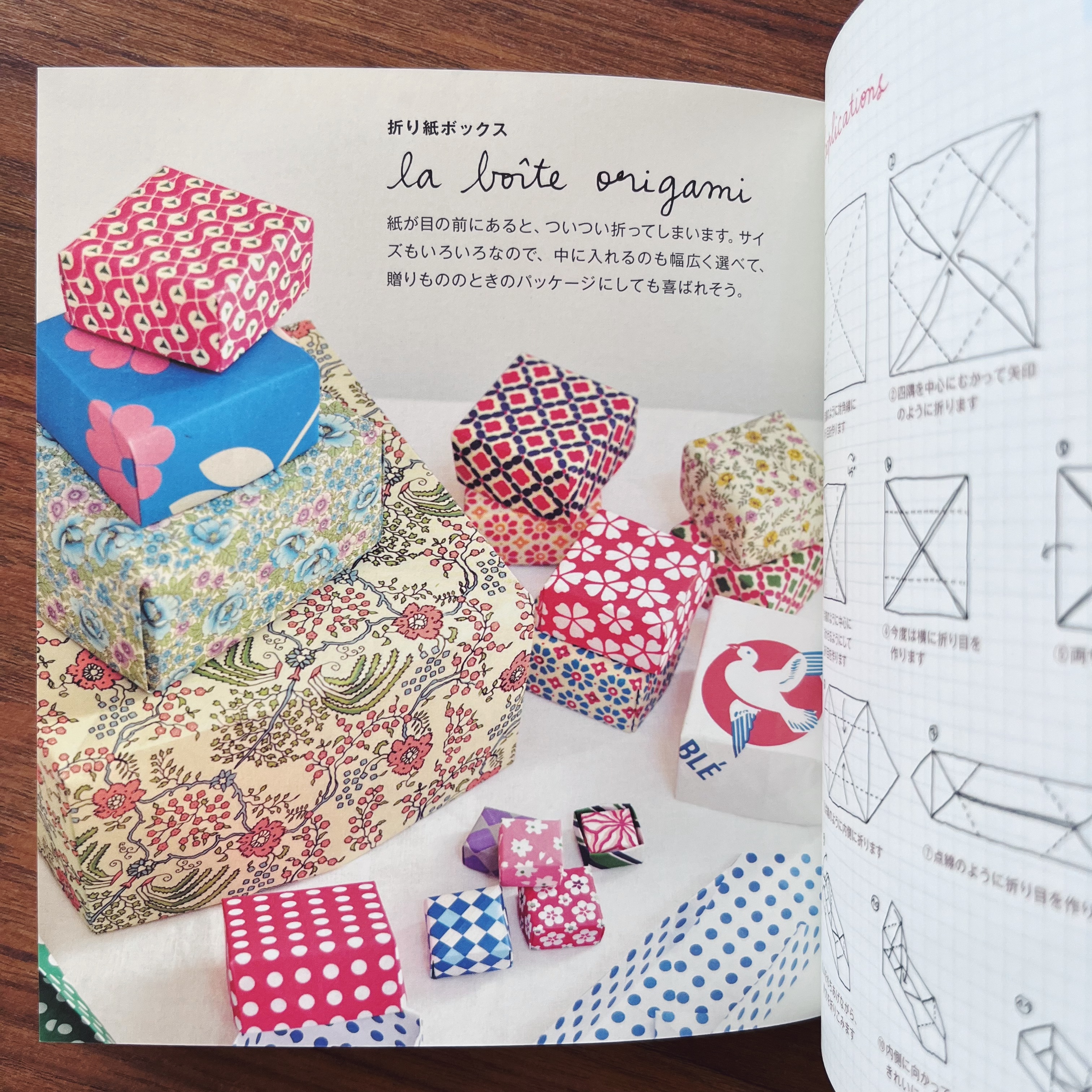 Les Jolis Rangements D'une Parisienne