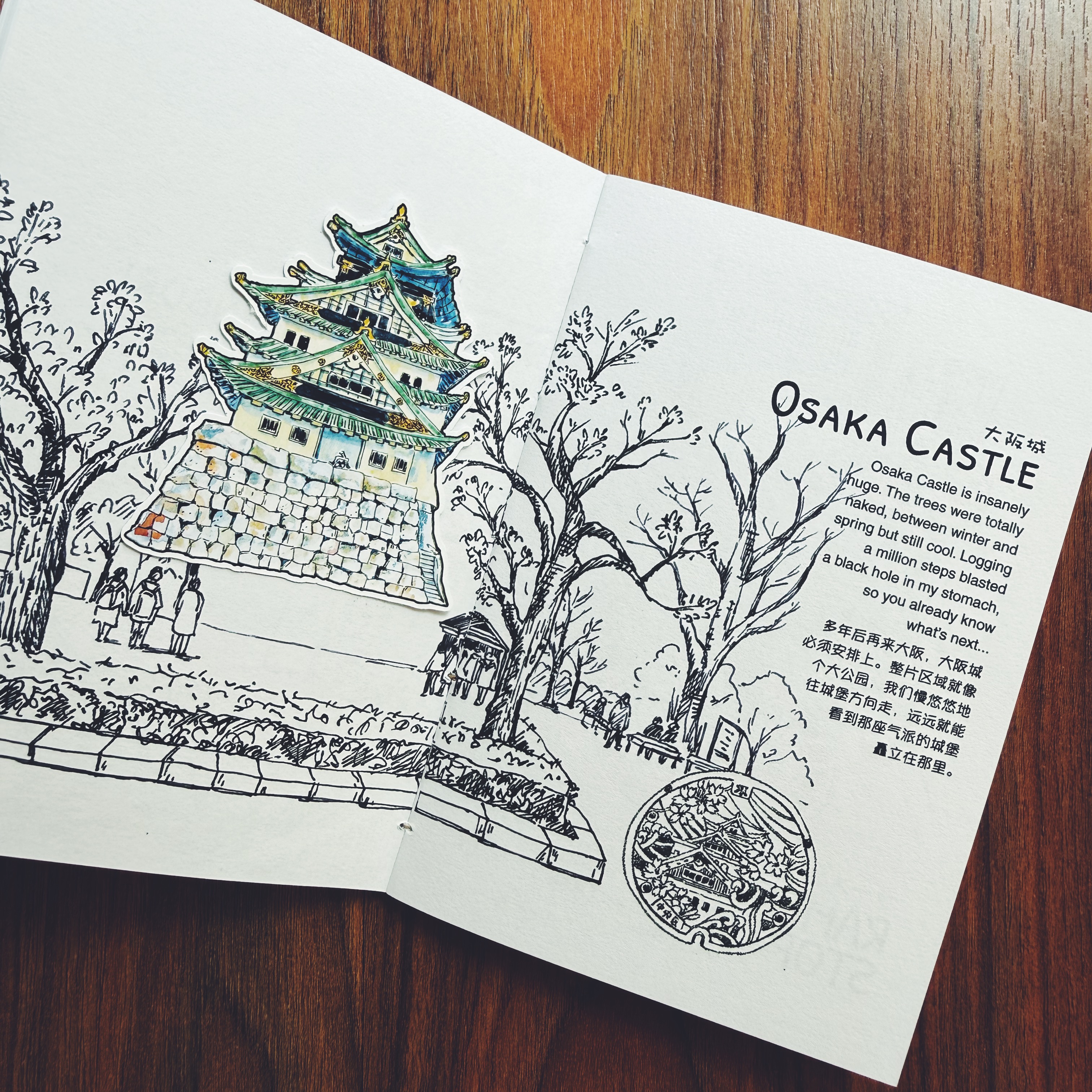 Pieces of Kyoto & Osaka (Japan Travel Zine)