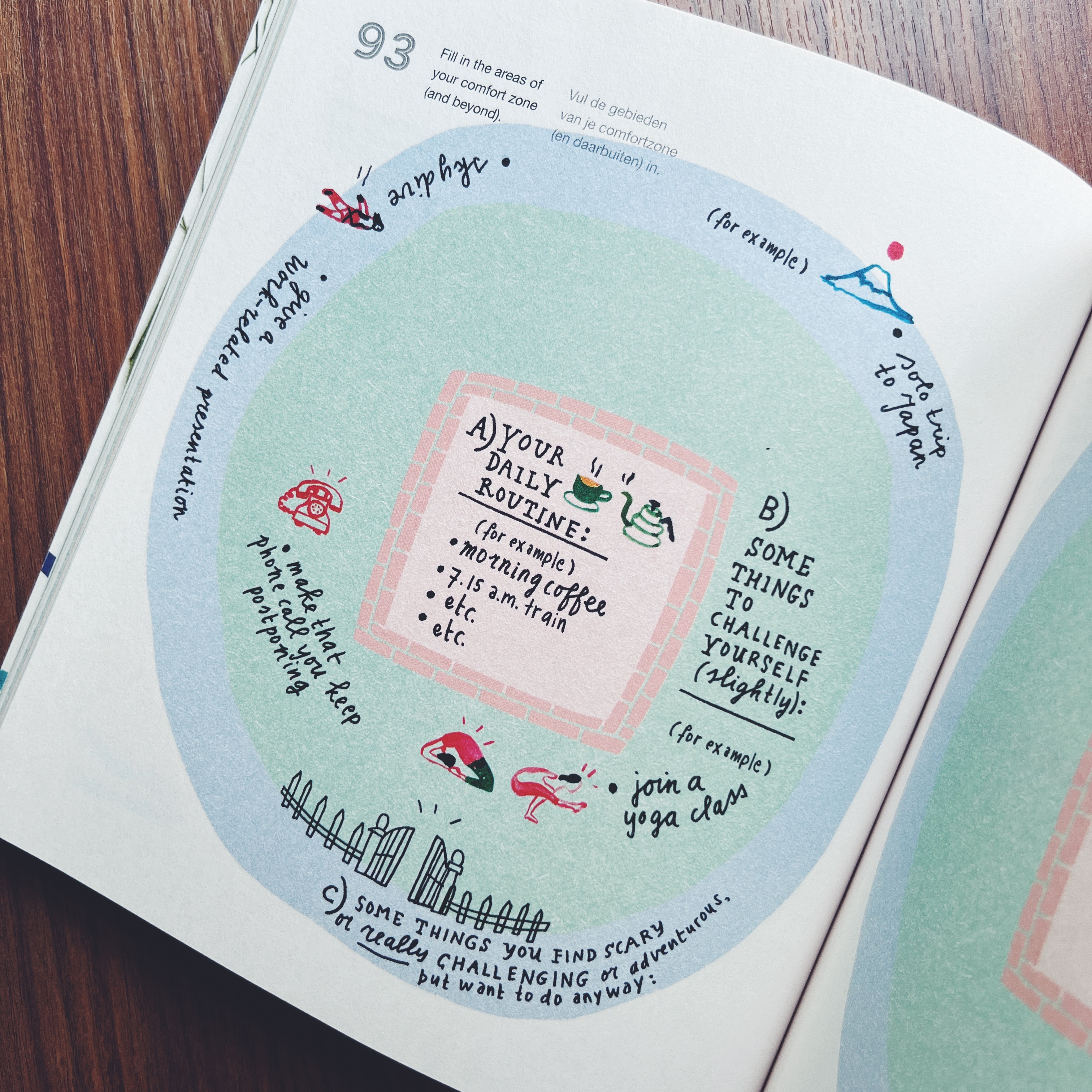 Flow Your Keep Calm Daily Craft Book