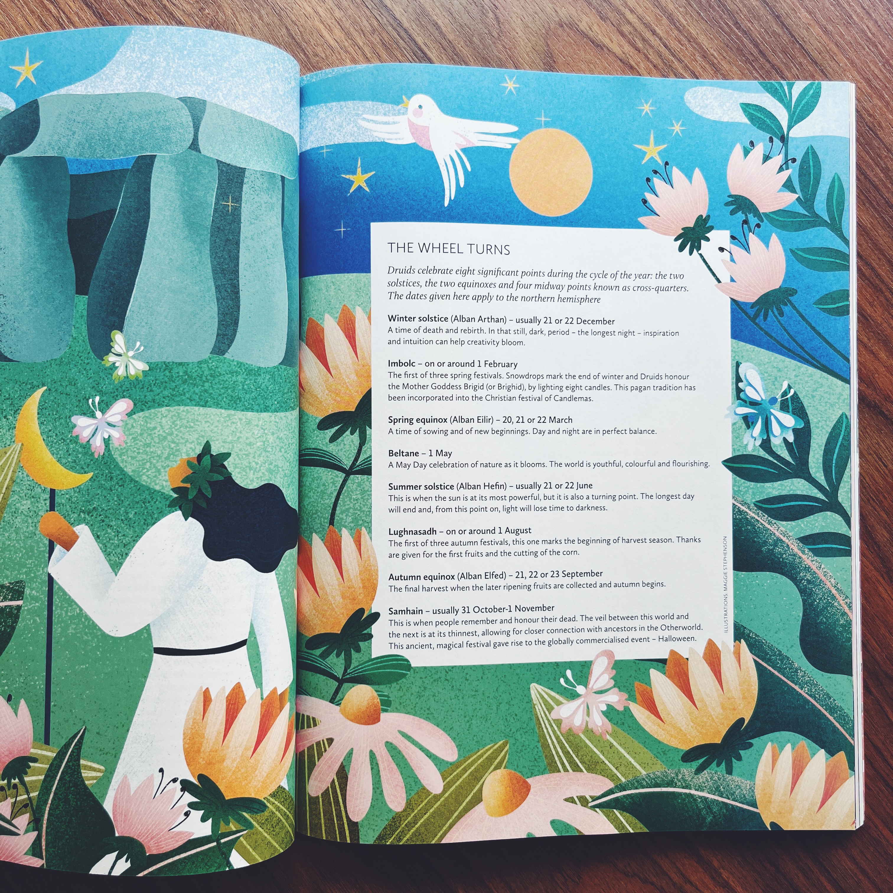 Breathe Magazine - Issue 55