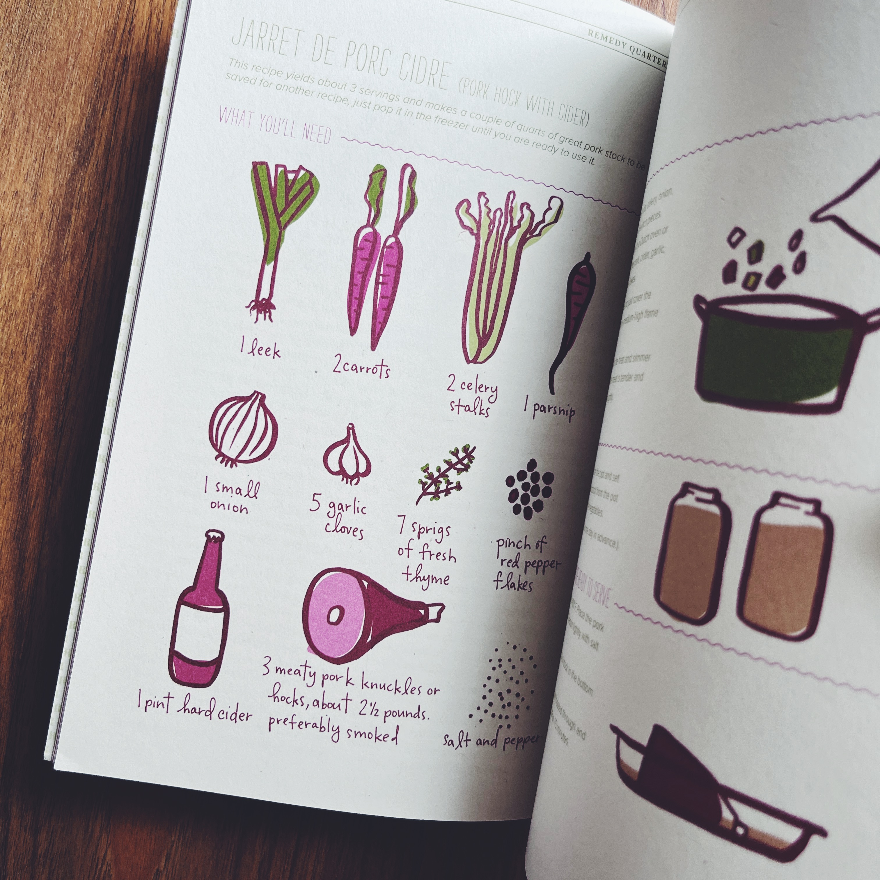 Remedy Quarterly Magazine