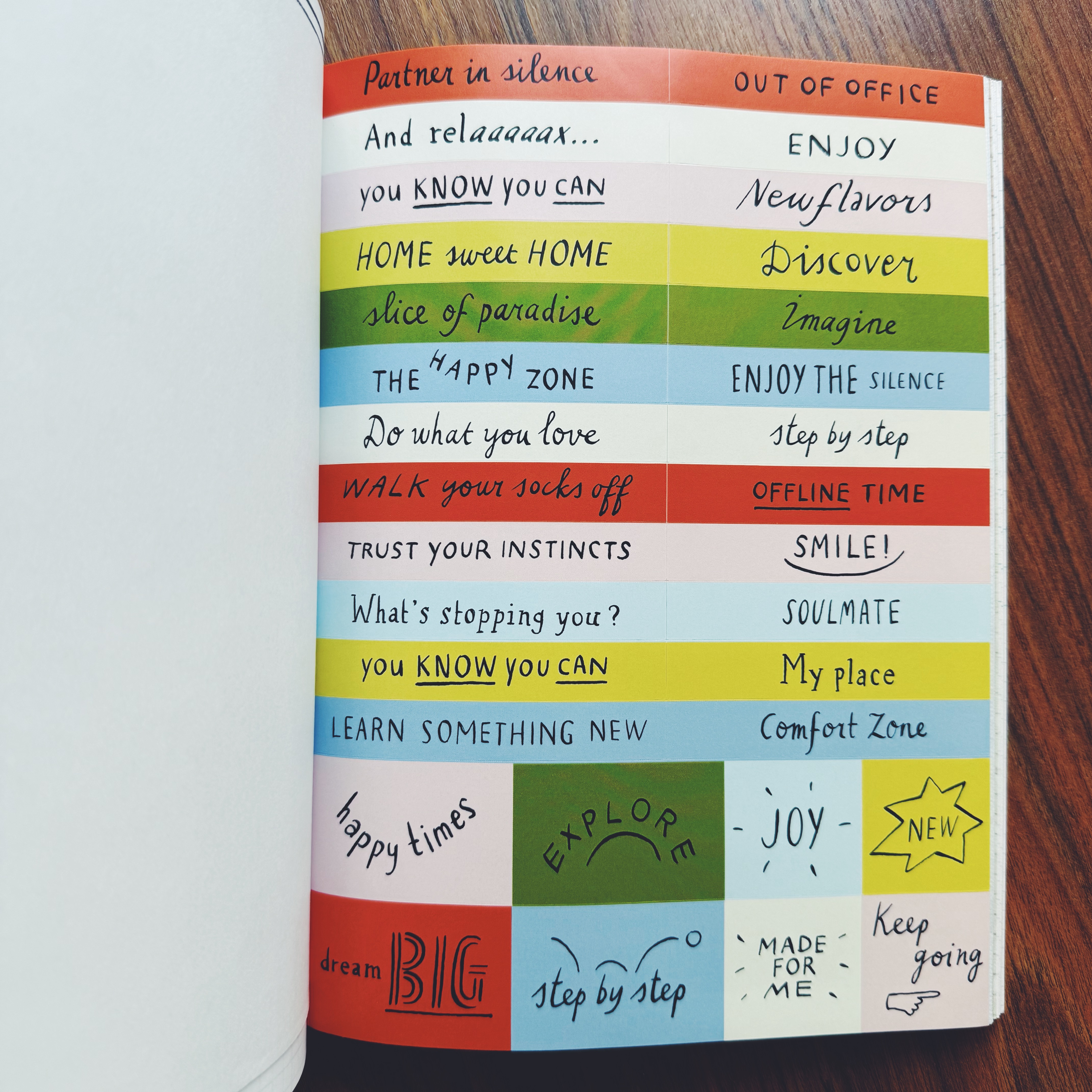 Flow Book for Paper Lovers : Issue 13 : 2025 : Make your own vision board edition