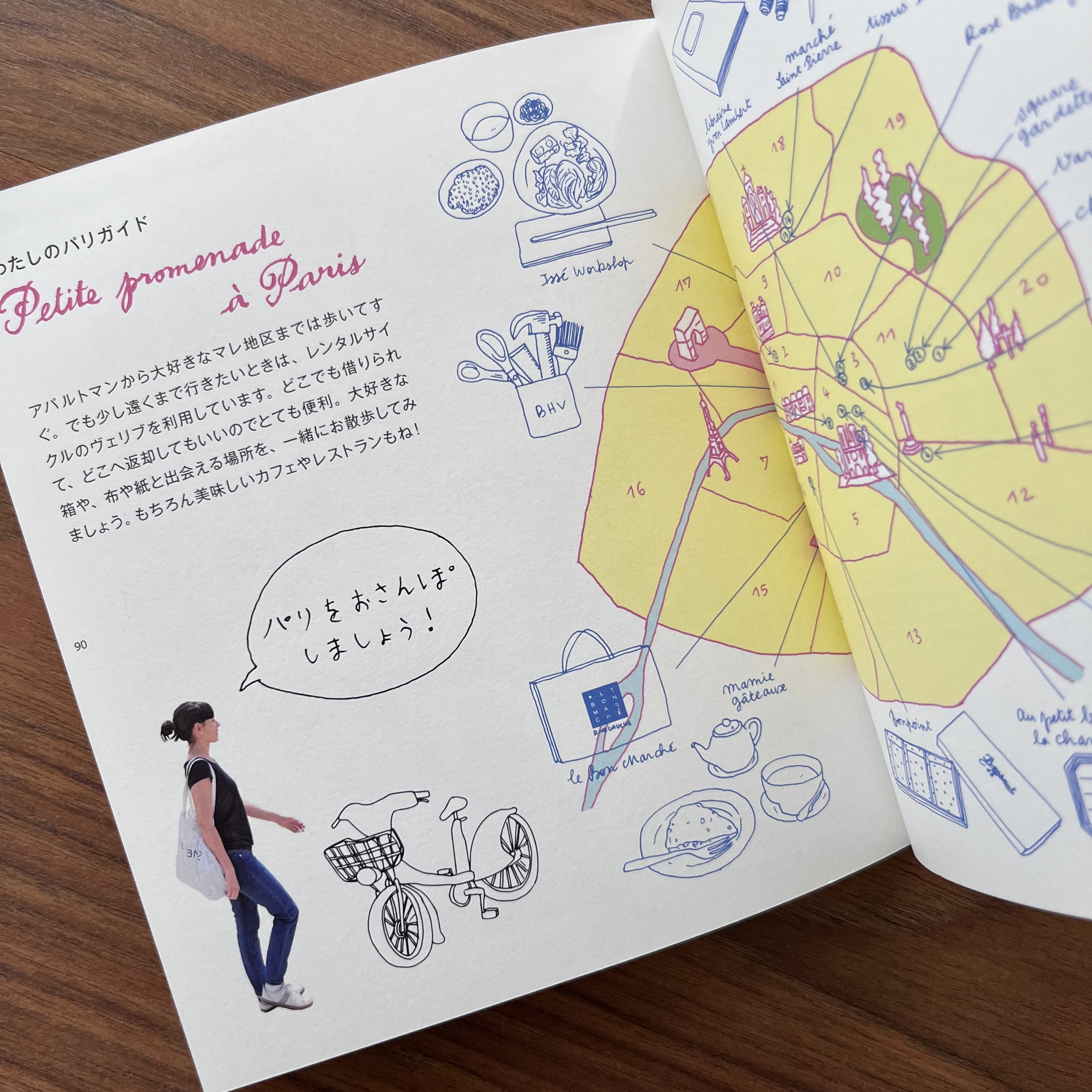 Les Jolis Rangements D'une Parisienne