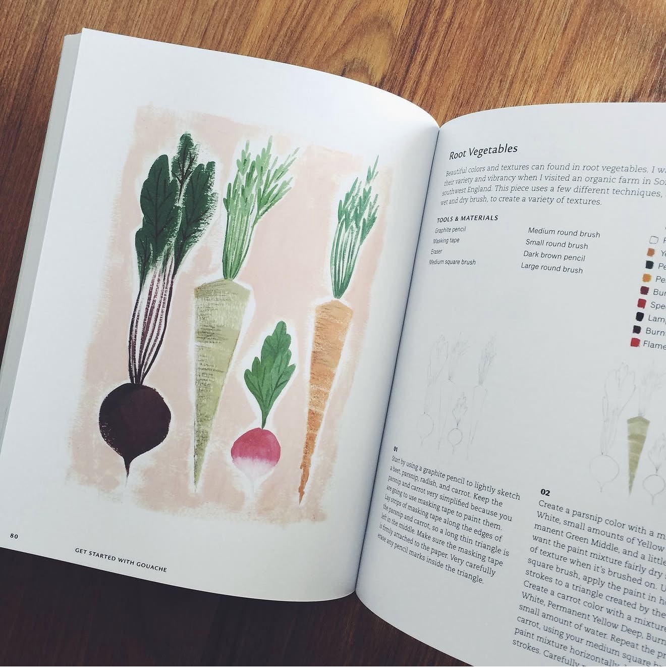 Get Started With Gouache: A Colorful Guide to Painting the World Around you 