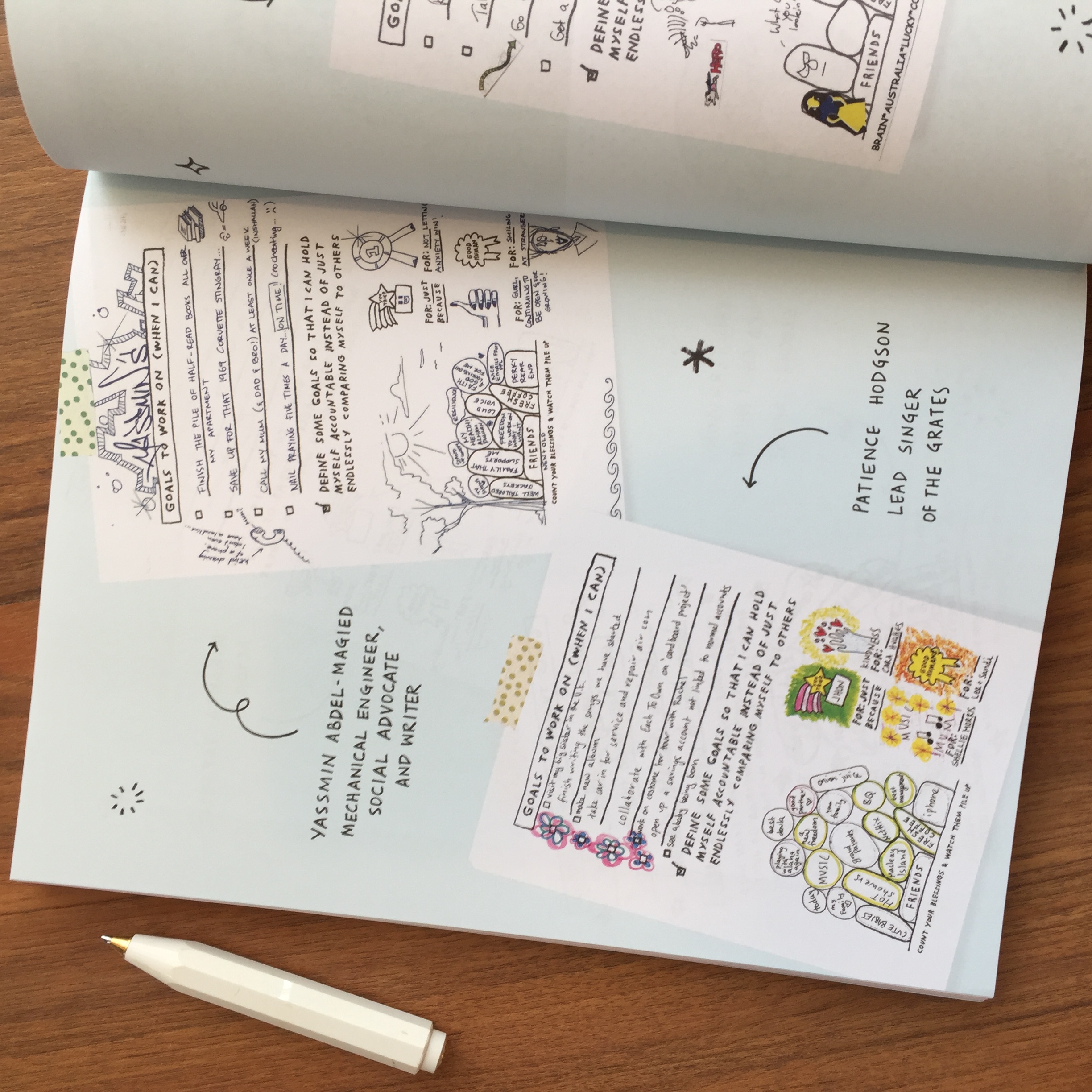 Frankie Magazine - Issue 87