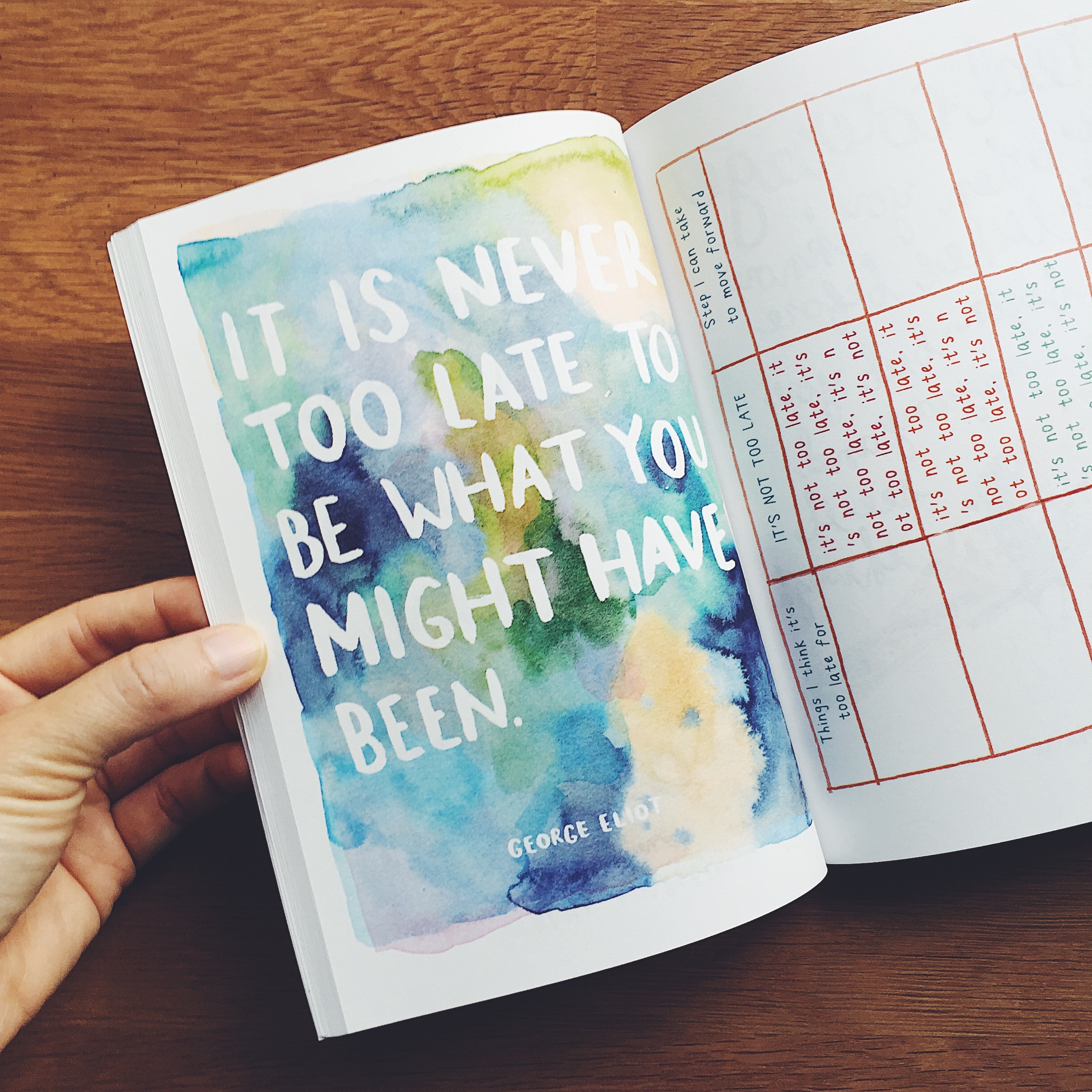 START WHERE YOU ARE: A Journal For Self-Exploration
