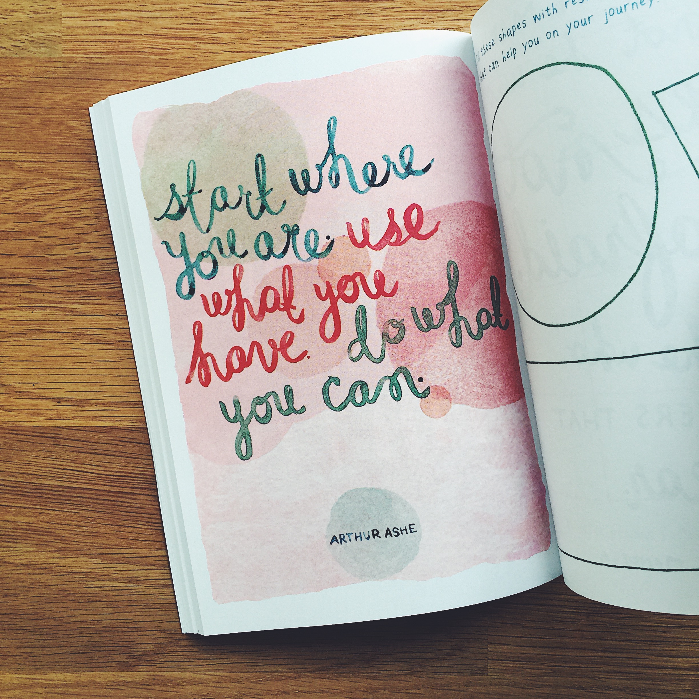 START WHERE YOU ARE: A Journal For Self-Exploration