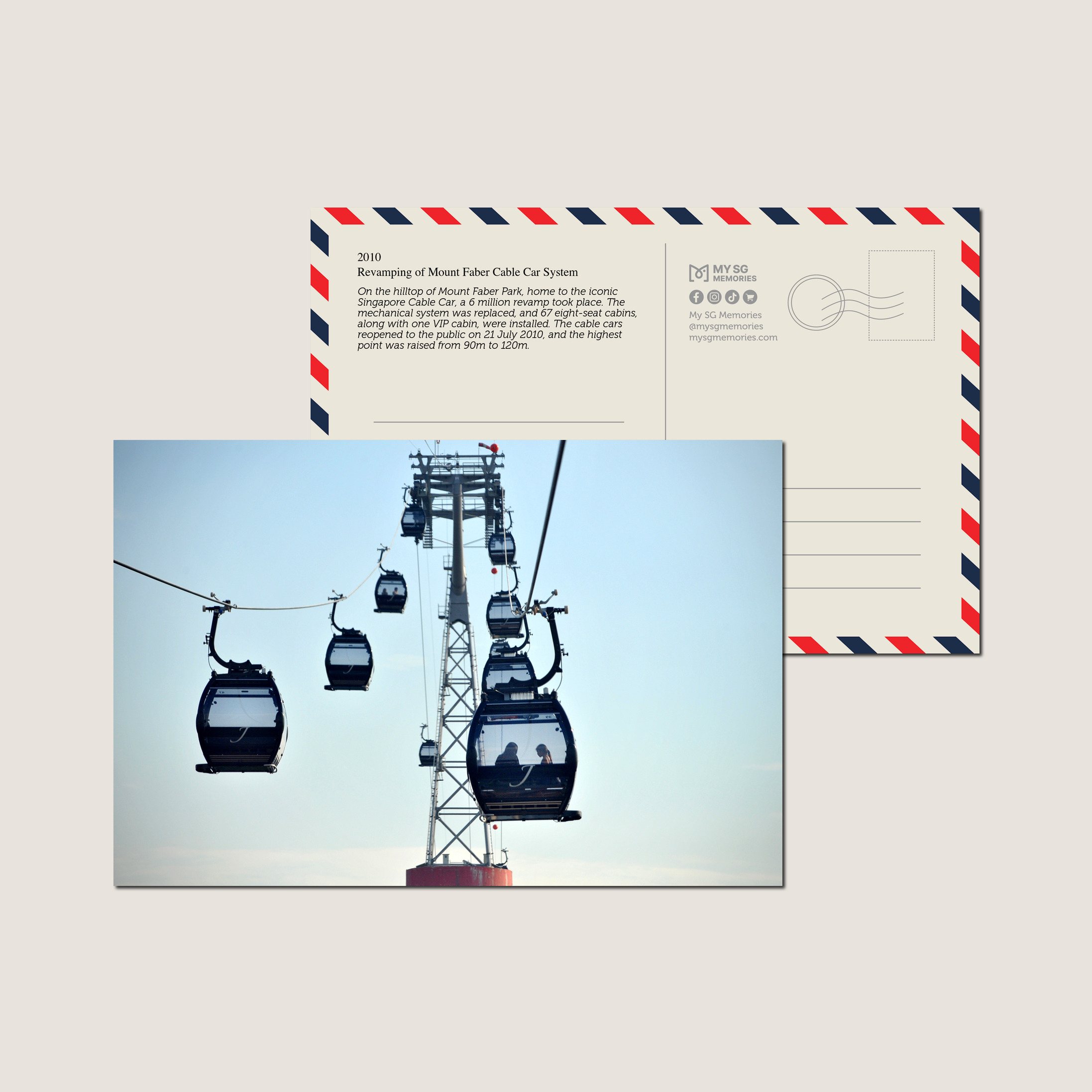 Revamping of Mount Faber Cable Car System 2010-My Sg Memories