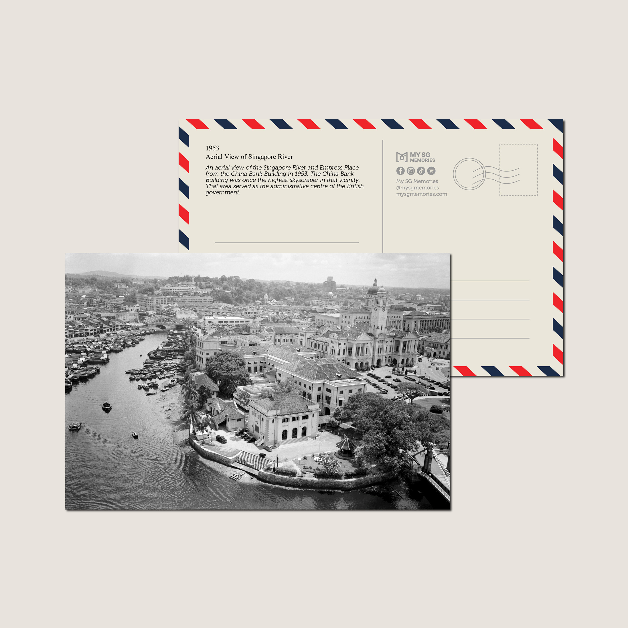 Aerial View of Singapore River 1953-My Sg Memories